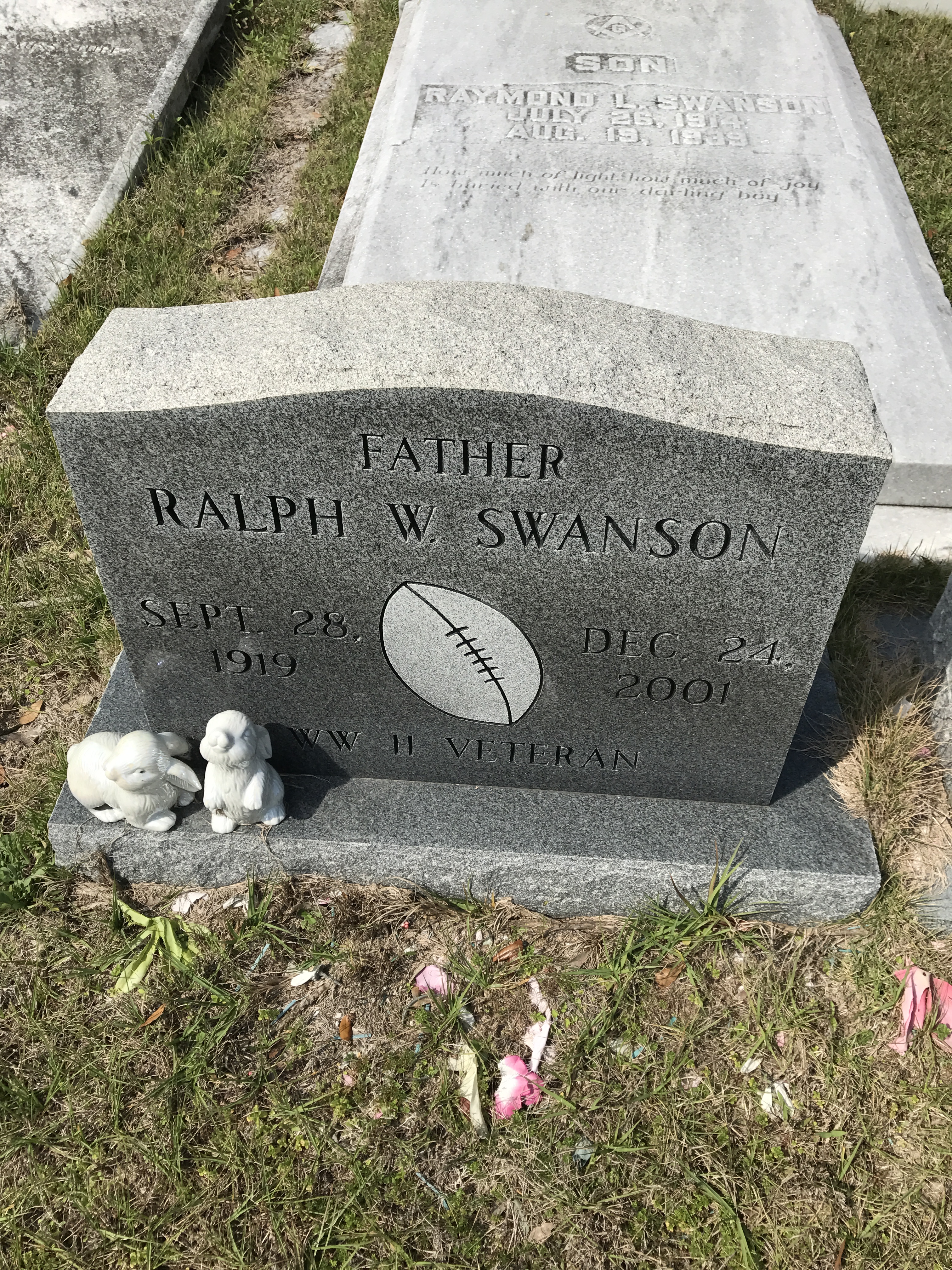 Ralph W. Swanson